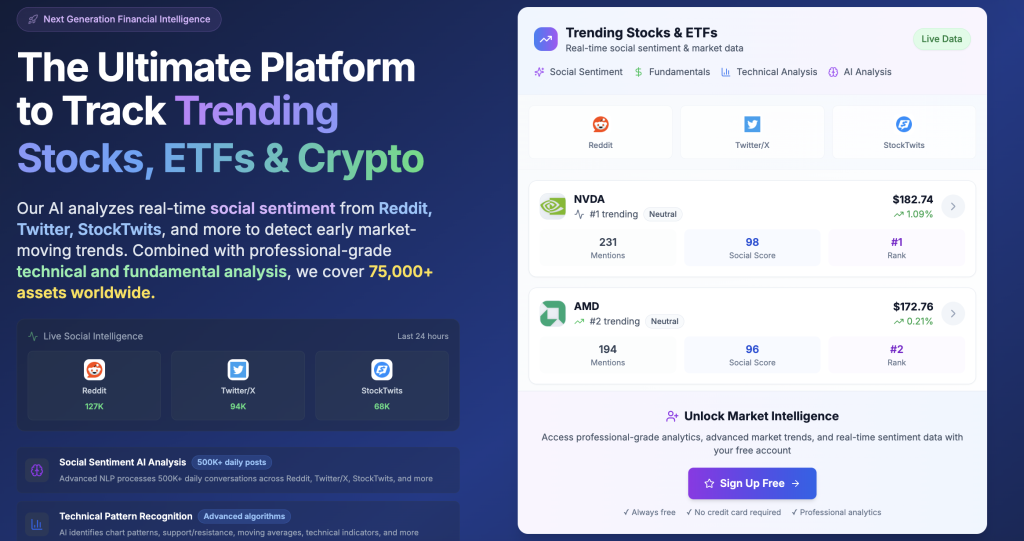 Sirius Investors