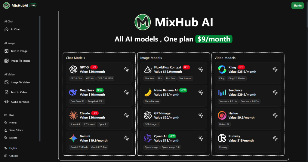 MixHub AI