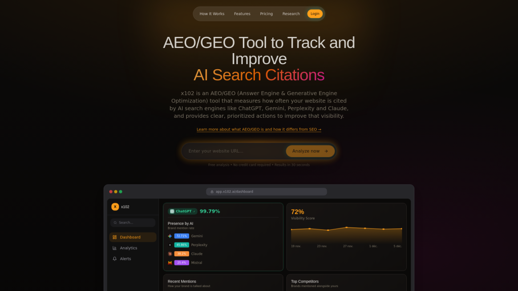 AEO Tool